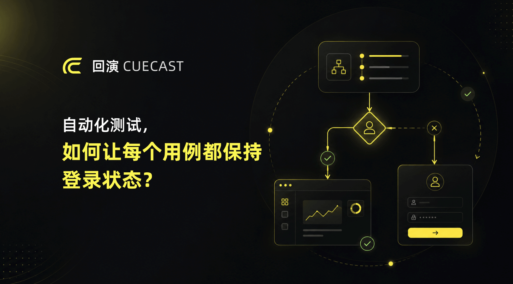 自动化测试，如何让每个用例都保持登录状态？