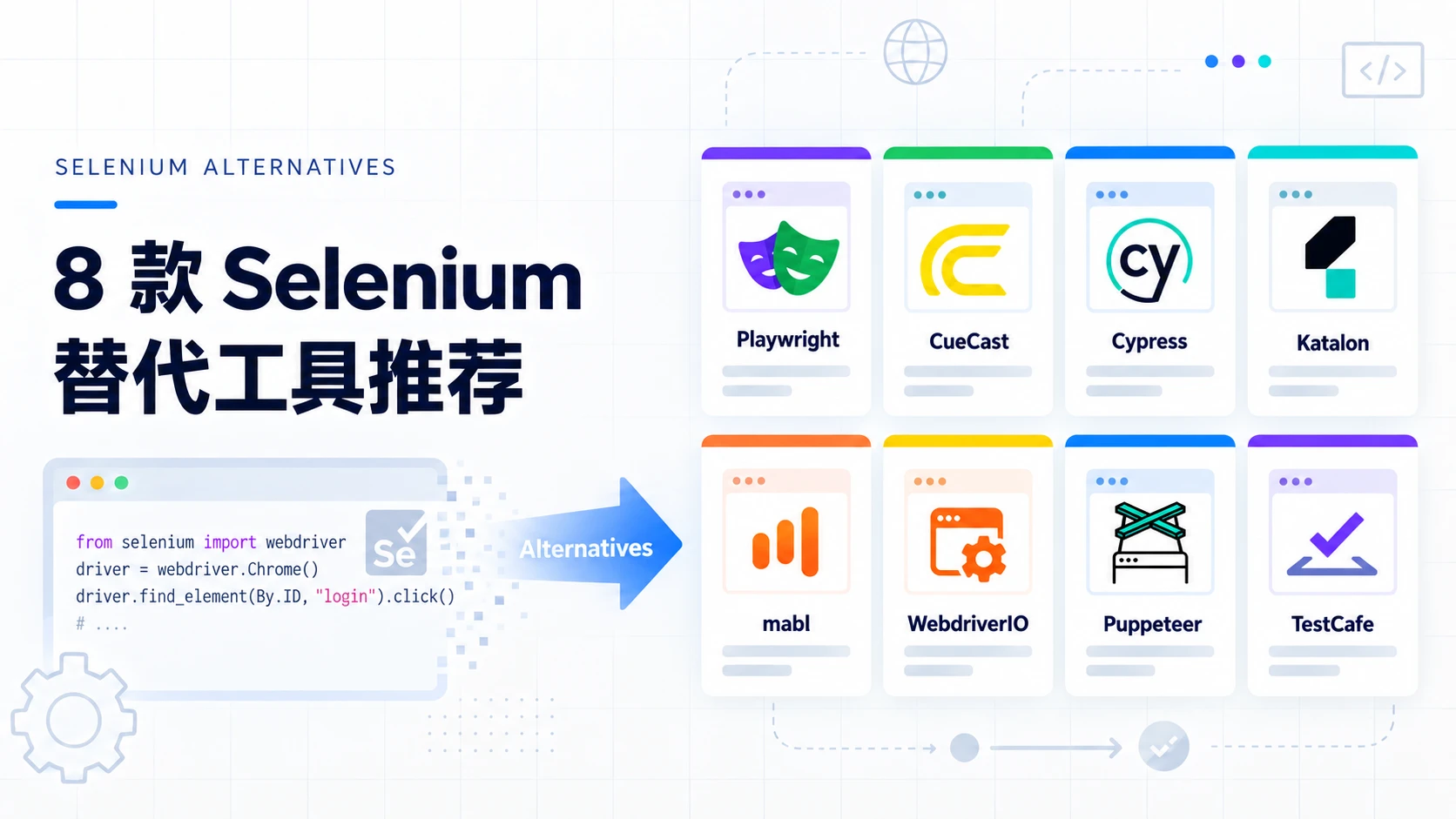 告别低效脚本！8 款更省事的 Selenium 替代工具推荐